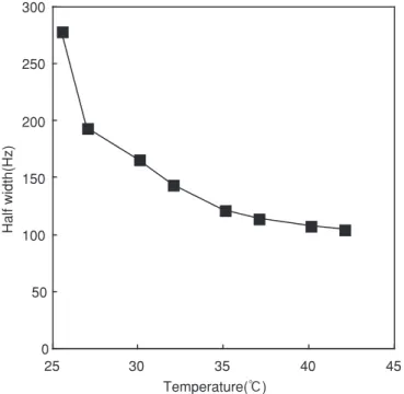 Fig. 13   Conversion of cysteine in reversed micellar solution and in aqueous solution by UV-irradiation  