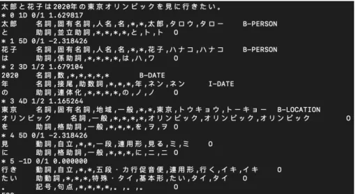 図 2.1: CaboCha による解析例