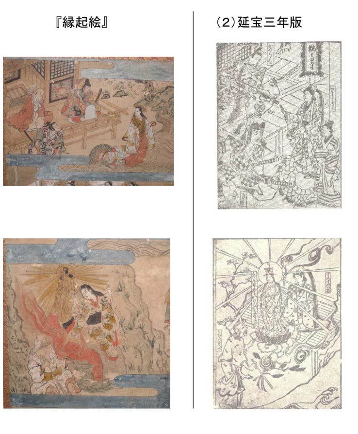 図 縁起絵 延宝三年版