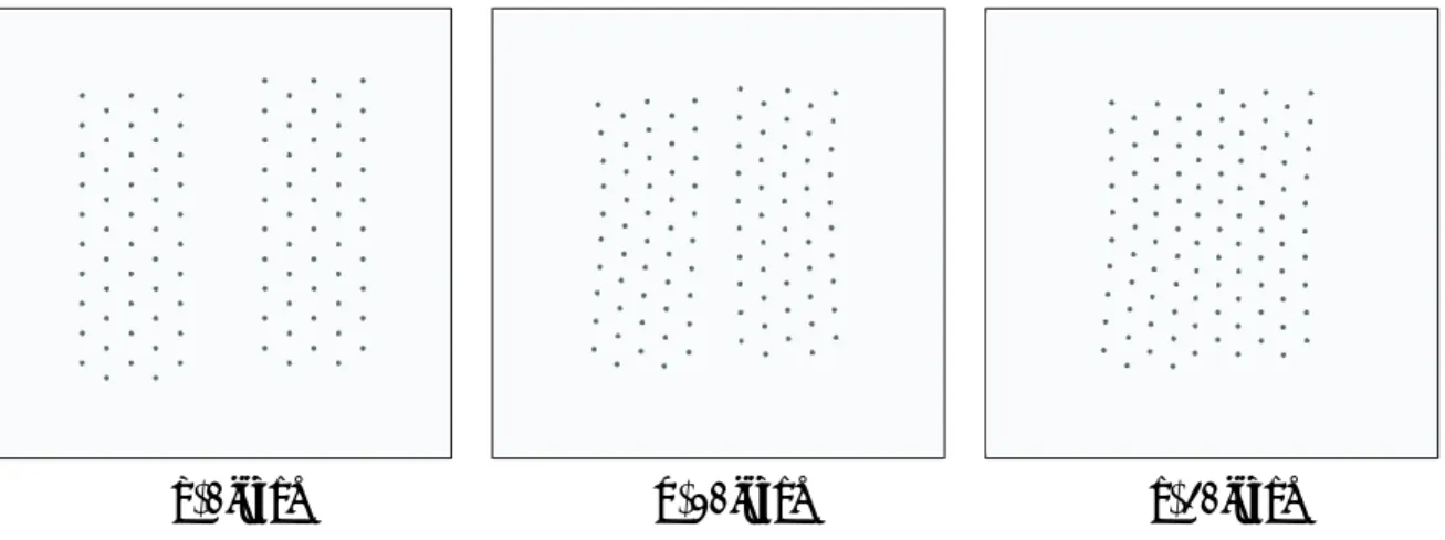 図 4.7: Team Uniﬁcation のシミュレーション結果