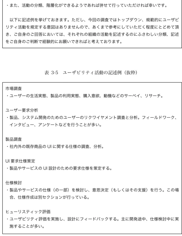 表  3-4  ユーザビリティ活動に関する質問 