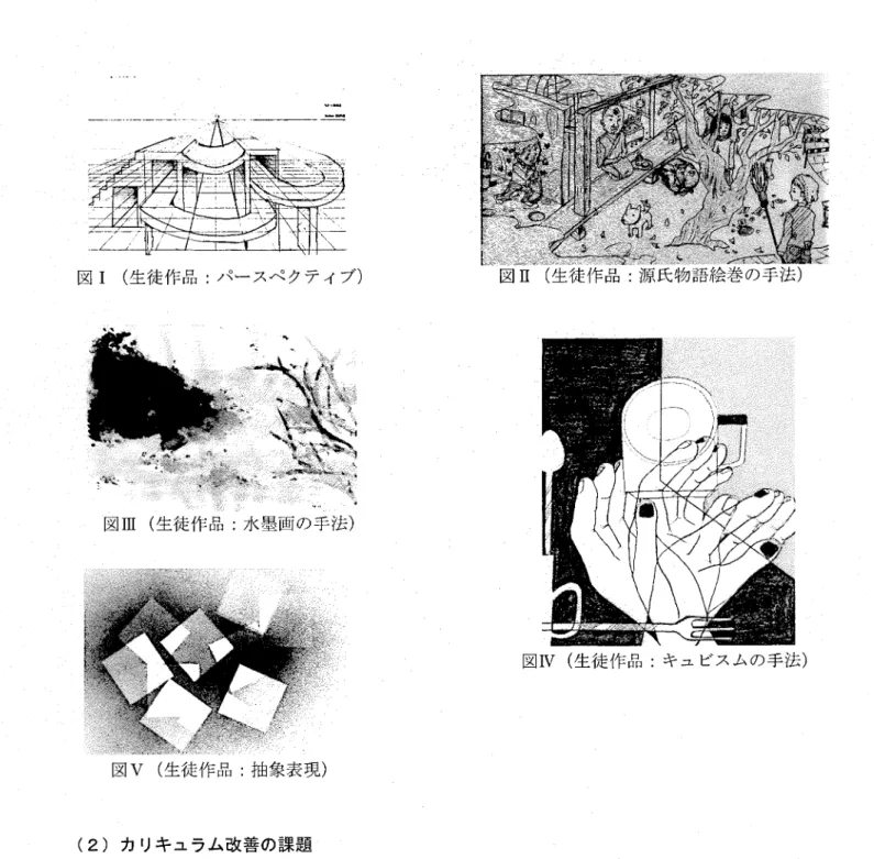 図 1 (生徒作品:パースベクティブ) 図 I I (生徒作品:源氏物語絵巻の手法) .  図皿(生徒作品:水墨画の手法) 図 N ( 生徒作品:キュビスムの手法) 図 V ( 生徒作品:抽象表現) (2  )カリキュラム改善の課題 本研究における教材と授業展開については幾つかの間題点が指摘できる。第一は 5 回の授業で取 り上げた各題材について，もっと異なる視点で、の適切なテーマがあるのではなし、かと言うこと，第二 は，各題材の導入時にスライド等で図版を鑑賞するのであるが，鑑賞しながらの生徒の意見交換等に