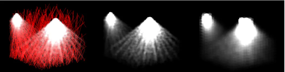 Figure 2.2: Ray-Tracer Visualization for 2 Light sources. Left: Rays Visual- Visual-ized