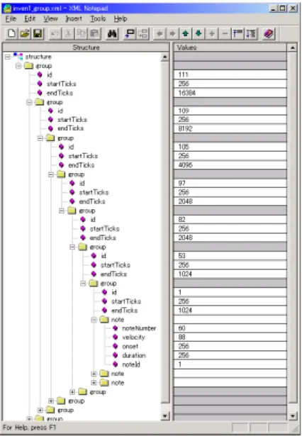 図 4.10: グルーピング構造分析の結果【ファイル 3】
