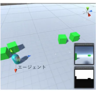 図 5 sample の実行画面 