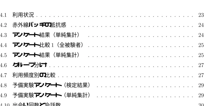 表 目 次  利用状況                                        赤外線バッチの抵抗感                                アンケート結果（単純集計）                            アンケート比較  （全被験者）                            アンケート結果（単純集計）                           グループ分け                                 