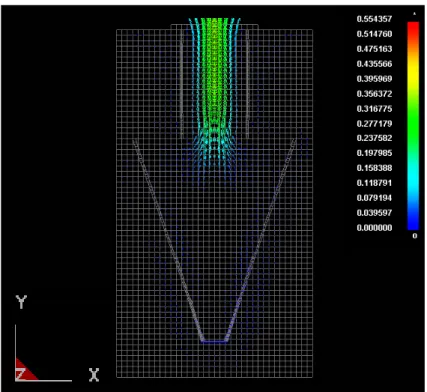 図 6.11: 血流 0.11[sec]