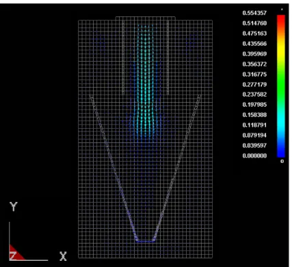 図 6.15: 血流 0.26[sec]