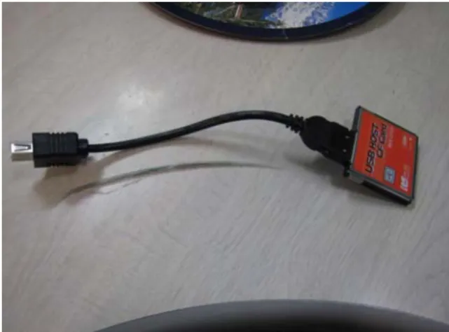 図 2.4 ：実験に使用した USB Host CF Card 