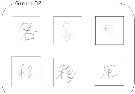 図 3-2    手書き文字のデータセット(b) 
