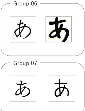 図  3-2  手書き文字のデータセット(e) 