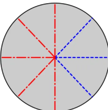 Figure 3.6: An example of flat-foldable equal-angle SVCP.