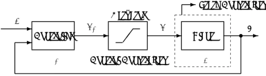Fig. 1.2: Closed loop system with state and control constraints