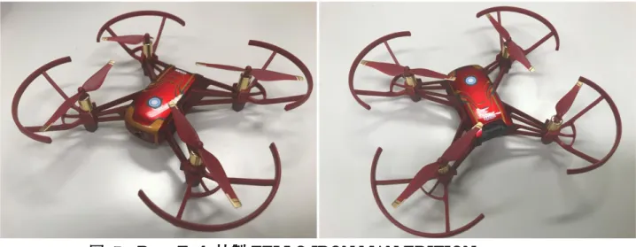 図  7  Ryze Tech 社製 TELLO IRON MAN EDITION 