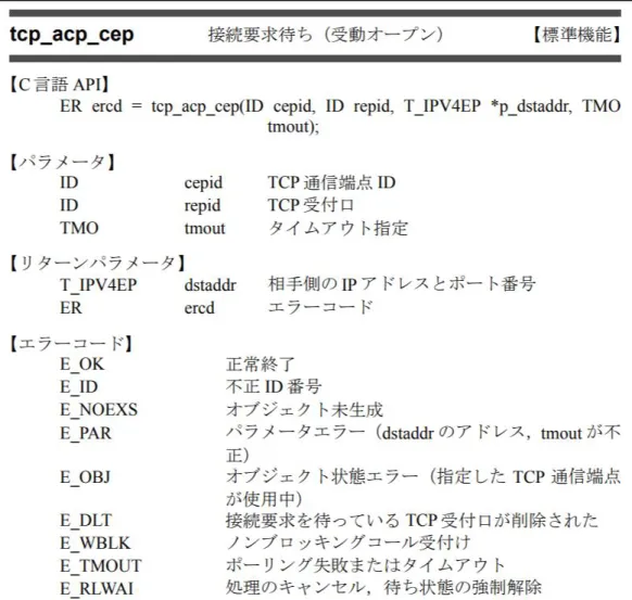 図  3.1.2-1 仕様書内の API 記述例 