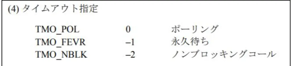 図  3.1.2-2 TMO 型に設定可能な値  3.1.3.  コールバック記述 API のコールバック関数について考察する。API ではコールバック関数という形で非同 期の要求やデータの通知を受け付けるインタフェースを設けることがある。図 3.1.3-1 は参 考仕様書の「2.9  コールバック」の章にあるコールバックについての記述を抜き出したもの である。  図  3.1.3-1 仕様書のコールバック記述例  まず、コールバック関数には個別のコールバックを識別するための「名前」が必要である。 【事象の
