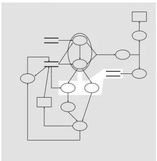 図 3.9: discussi on 20 の発生場所