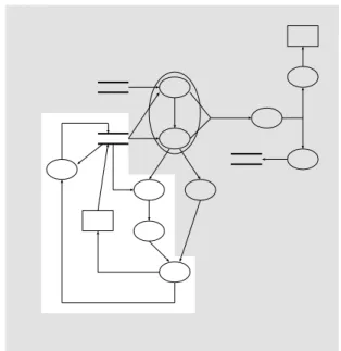 図 3.13: discus si on 17 の発生場所 (1)