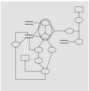 図 3.16: discussi on 1 8 の発生場所 (1 )