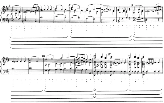 図 2.17: 左 Elision の例 ([1] p.57，図 3.26 より引用)