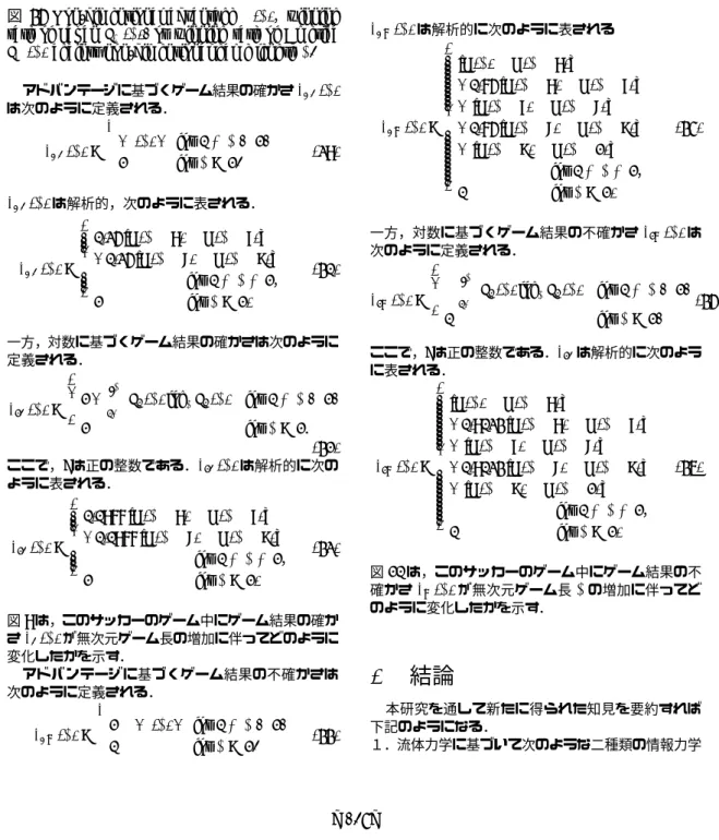 図 9: Certainty of game outcome xi c (η) against non-dimensional game length η.