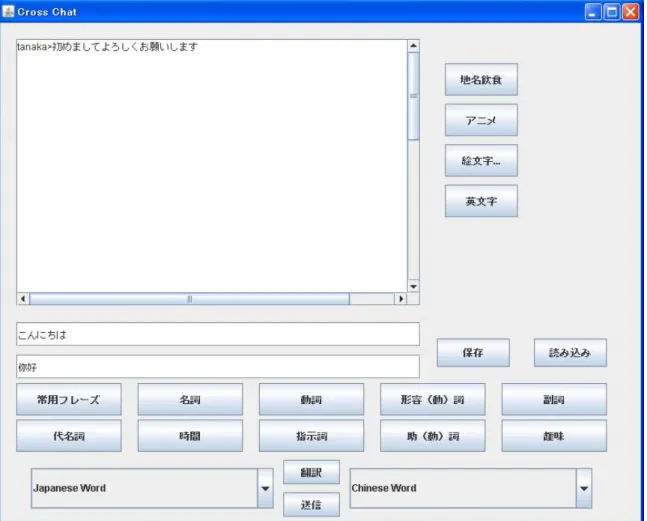 図 4  単語ボタンチャットシステム 