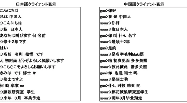 図 8  単語チャット会話の例 