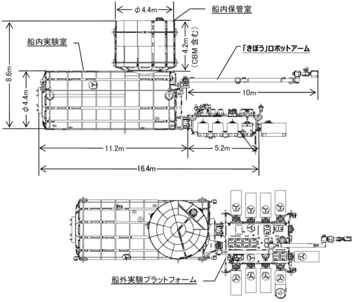 図 2-1  「きぼう」日本実験棟の寸法図 