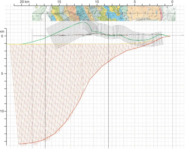 Fig. 8. Fault model constructed from Fig. 7 assuming inclined shear at angle 85°. The red lines indicate shear surfaces  dipping at 85° to the east
