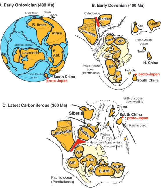 図 7　 オ ル ド ビ ス 紀，デ ボ ン 紀，お よ び 石 炭 紀 の 古 地 理 図（Maruyama et al., 1997 か ら 改 変）． 大陸塊の略称については図 2 参照．A：オルドビス紀前期 （約 480 Ma） には古大西洋 （イアペタス海など） が拡大し， 太平洋周辺ではプレート込み込みによる弧—海溝系が発達した．南中国沖の原日本は南半球のオーストラリア （現 在の東岸側） 近傍に位置していた．B：デボン紀前期 （約 400 Ma） には，原日本を伴った南中国は北方へ移動しオー 