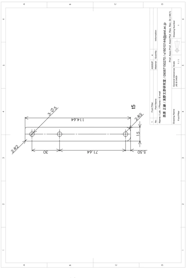 図 B.3 : Foot pillar