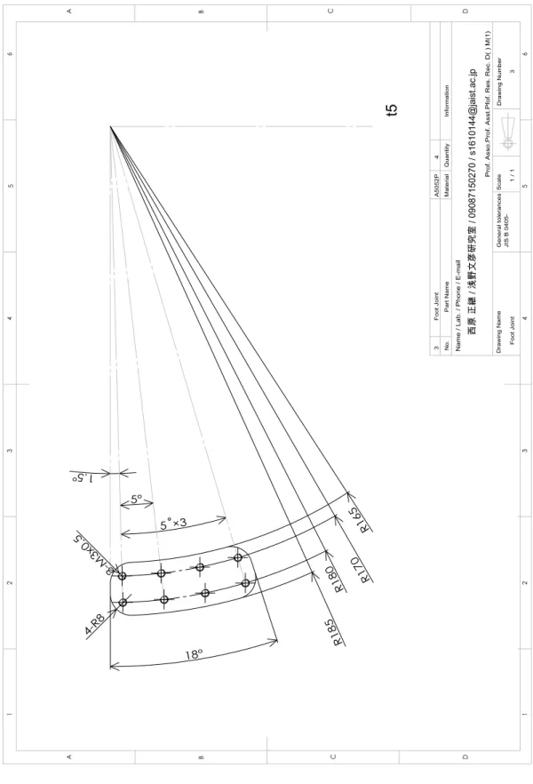 図 B.5 : Foot joint