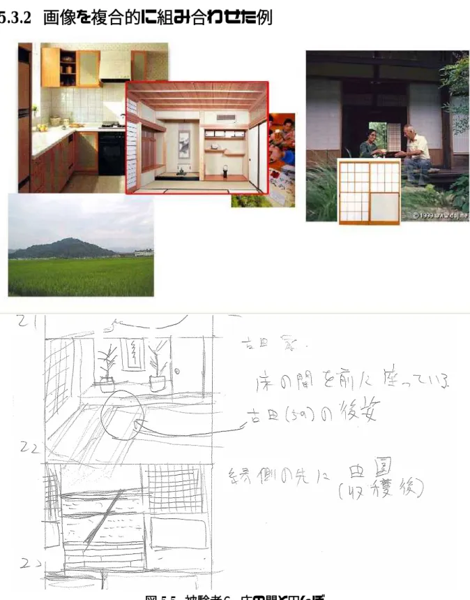 図 5.5   被験者Ｃ  床の間と田んぼ