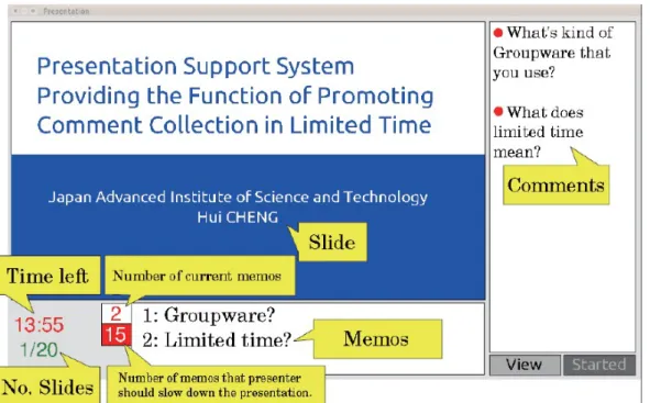 Figure 5 Interface for presenter. 