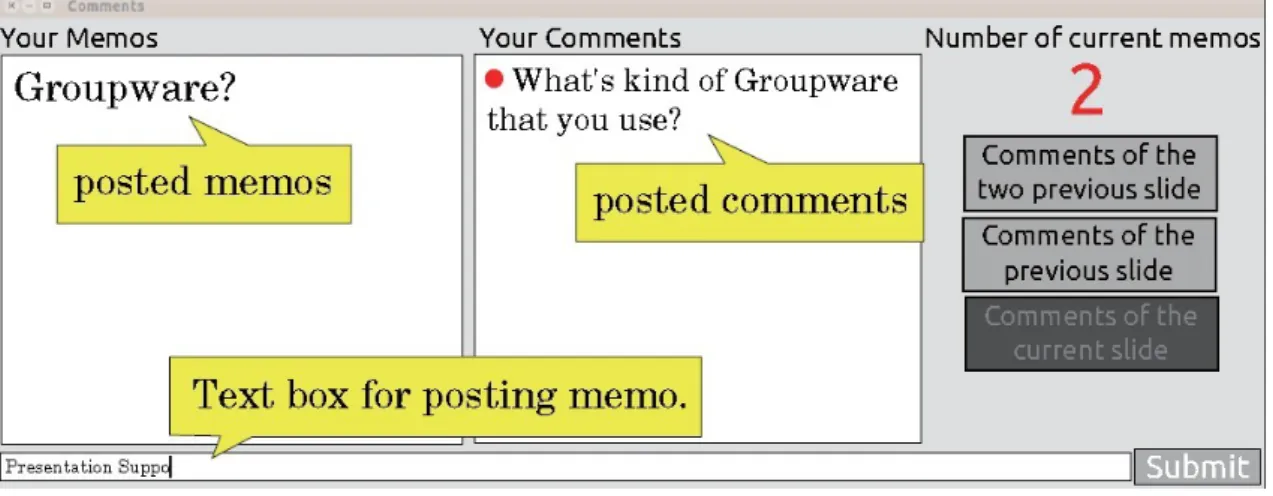 Figure 6 Interface for audience. 