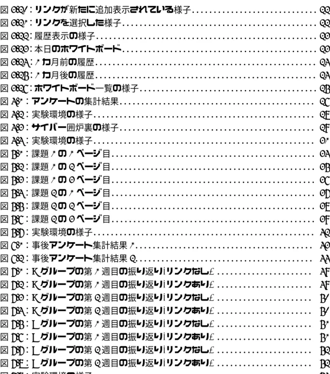 図 3.20 ：リンクが新たに追加表示されている様子． ． ． ． ． ． ． ． ． ． ． ． ． ． ． ． ． ． ． ． ． ． ． ． ． ． ． ． ． 22  図 3.21 ：リンクを選択した様子． ． ． ． ． ． ． ． ． ． ． ． ． ． ． ． ． ． ． ． ． ． ． ． ． ． ． ． ． ． ． ． ． ． ． ． ． ． ． ． ． ． ． ． ． 22  図 3.22 ：履歴表示の様子． ． ． ． ． ． ． ． ． ． ． ． ． ． ． ． ． ． ． ． ．