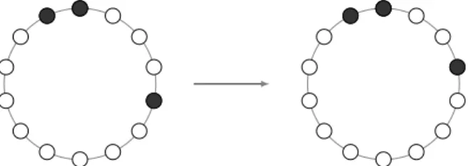 Figure 2.8: Rule RL3: (R 2 , F 3 , R 1 , F z ) → (R 2 , F 2 , R 1 , F z+1 ).