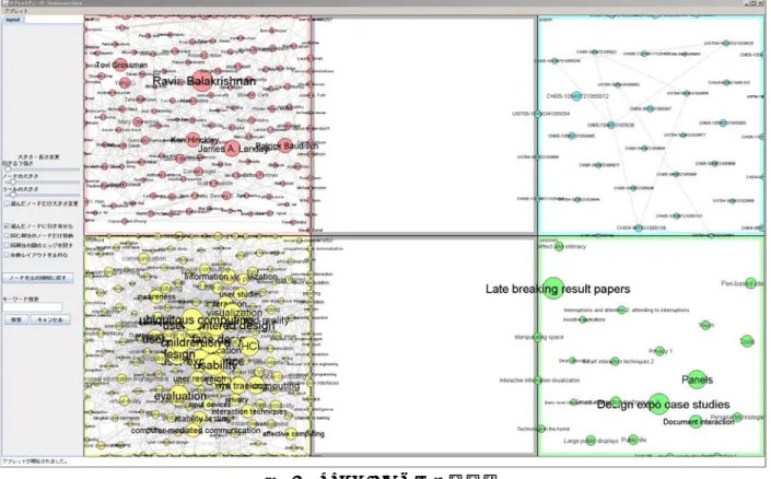 図 3  STANICOV の初期画面  力できるようになる。また、ノードの選択をノー ドの直接操作によって実現し、直感的にネットワ ークを構築できるようになる。  ツールのユーザは、得たい情報に応じて各フィ ールドからノードを集めてネットワークを構築 し、構築したネットワークを基にさらにノードを 集めることによって情報探索を行う。  5.2