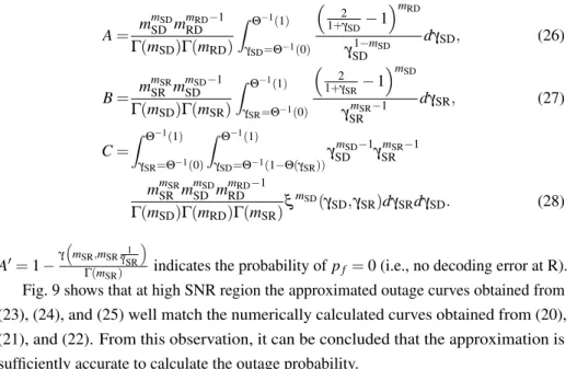 Fig. 9 shows that at high SNR region the approximated outage curves obtained from (23), (24), and (25) well match the numerically calculated curves obtained from (20), (21), and (22)