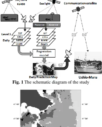 Figure  1  illustrates  the  diagram  of  this  study.  Vessel  lights in DMSP/OLS nighttime images were applied as  the  indicator  of  Japanese  common  squid  assemblages