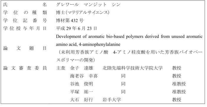 Figure 1: Bio-based high-performance polymers derived from 4-aminocinnamic acid.   