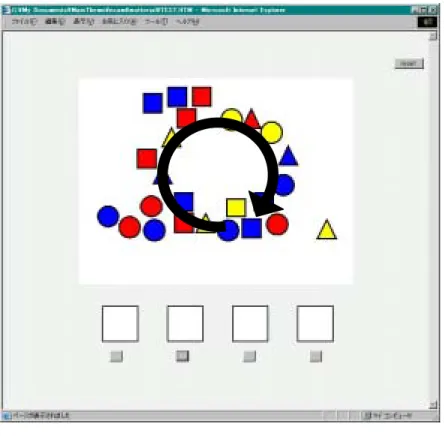 図  5.3    円を描きながら分類 5.3.3  被験者への教示 今回の観察では，被験者が設計者とユーザという別の立場になるため，それぞれに 提示する条件が異なる．設計者の観察状況（図 5.4 ）と，ユーザの観察状況（図 5.5 ） を述べる．  ＜設計者への教示＞  ①  A グループには第一段階で，B グループには第二段階で，デザインしてもらう 操作ボタン表示がユーザに提示されることを告げる． B グループには操作ボタ ンの意味していることを紙に書き終わった後，デザインしてもらうことを告げ る時にデ