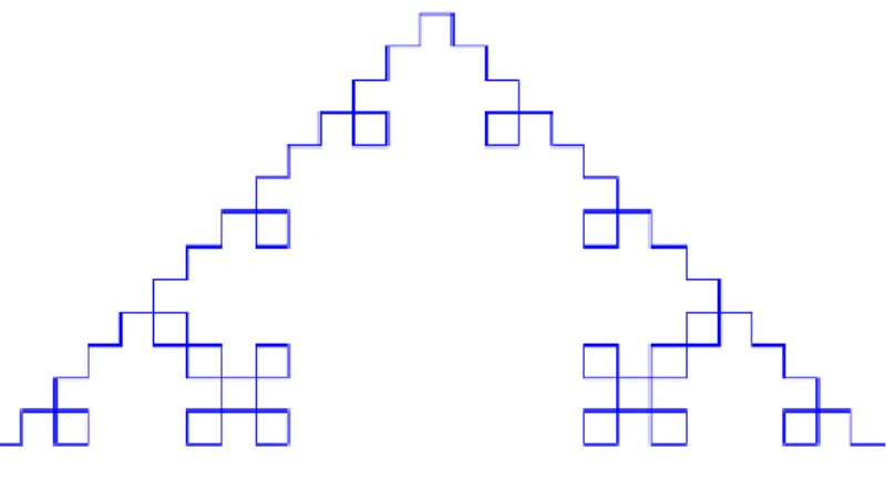 図 1.8: n = 4 の時のコッホ曲線
