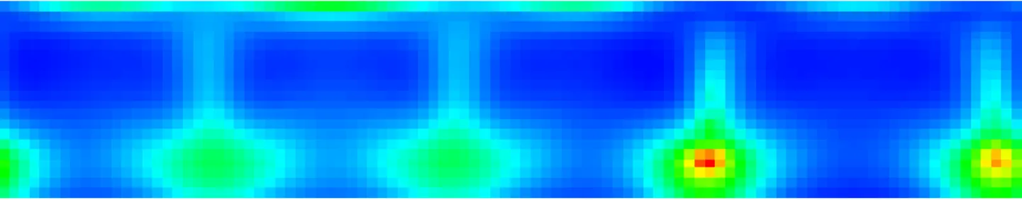 図 4.15: Density Proﬁle 図 4.15 は図 4.13 と同時刻の密度分布である . 上壁による冷却及び下壁による加熱の影響 を除外すれば境界相の形状との良い対応が見られる