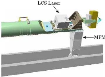 図 1.2-3  LCS（NASA STS-121Press Kit    2006/06/06版より） 