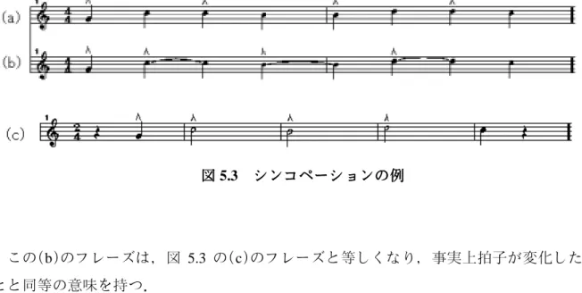図 シンコペーションの例図シンコペーションの例図シンコペーションの例図 5.3 シンコペーションの例 この( )のフレーズは，図 b 5.3 の( )のフレーズと等しくなり，事実上拍子が変化したこc とと同等の意味を持つ． （ ）のタイで結ばれた b 2 音はいずれも弱拍から強拍へと結ばれているため，アクセン トは前方に移り，強弱が置き換えられる．これにより，拍子の感じに変化が生じる． 臨時強勢臨時強勢臨時強勢臨時強勢 臨時強勢を用いて，拍子を強調，または変化を与える．図 5.4 の( )のフレーズはa 4