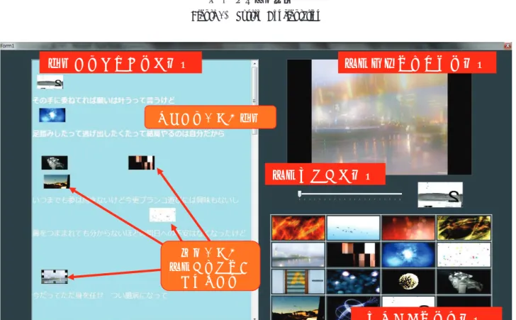 Figure 5.    User interface of LyricVJ 