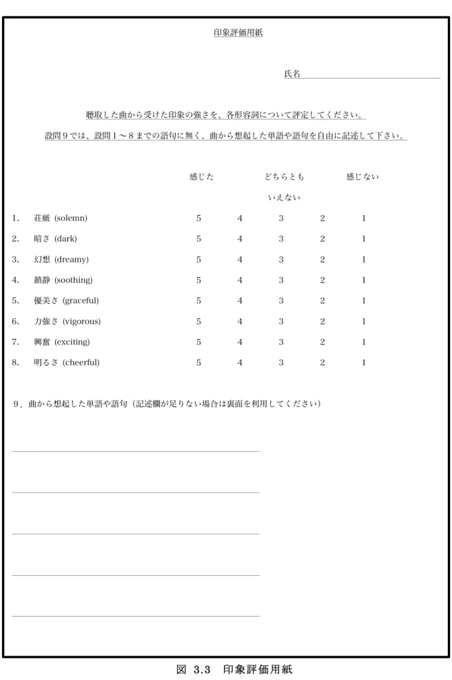 図   3.3    印 象 評 価 用 紙   印象評価用紙                                                                氏名                                                            聴取した曲から受けた印象の強さを、各形容詞について評定してください。 設問９では、設問１〜８までの語句に無く、曲から想起した単語や語句を自由に記述して下さい。                    