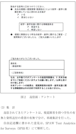 図 2 　返信面；アンケート