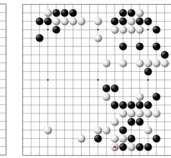 図 4.16: 人間同士の食い違いの例 5 コスミ 3 人，三々 3 人 図 4.17: 人間同士の食い違い 6アタリ2人，オサエ4人 図 4.18: 人間同士の食い違いの例 7 ケイマ 3 人，ボウシ 3 人 図 4.19: 人間同士の食い違い 8オサエ2 人，デ，キリ，マガリ，グズミ 1 人